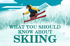 What you should know about skiing