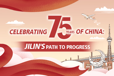 Jilin's path to progress