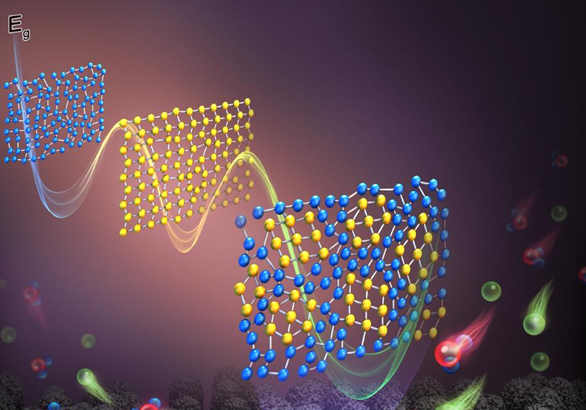 Superhydrophobic breakthrough opens new paths for industrial applications 