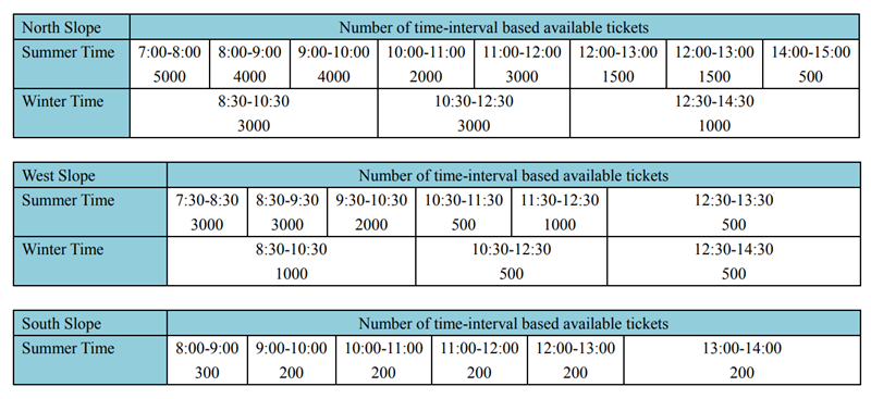 Tickets_副本.png